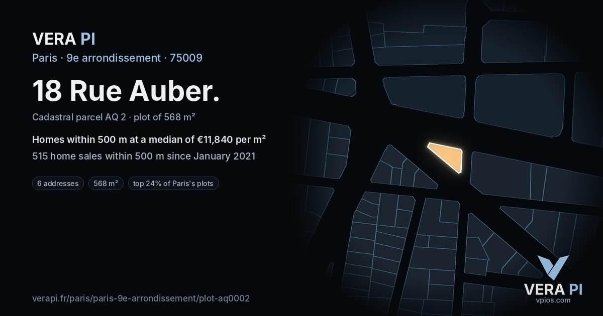18 Rue Auber, 9e arrondissement at night – the plot lit, the parcels around coloured by the prices near them