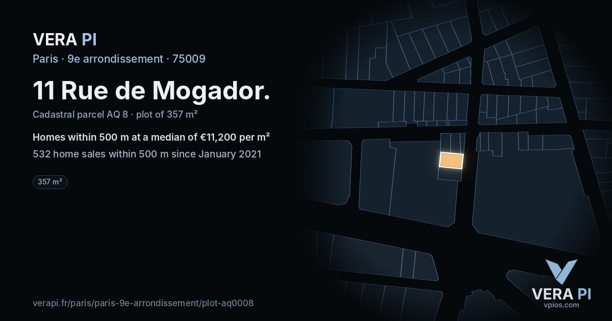 11 Rue de Mogador, 9e arrondissement at night – the plot lit, the parcels around coloured by the prices near them