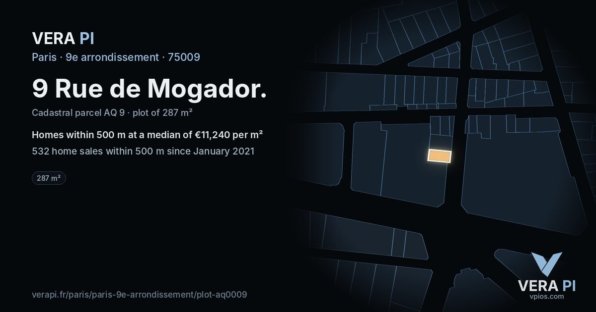 9 Rue de Mogador, 9e arrondissement at night – the plot lit, the parcels around coloured by the prices near them