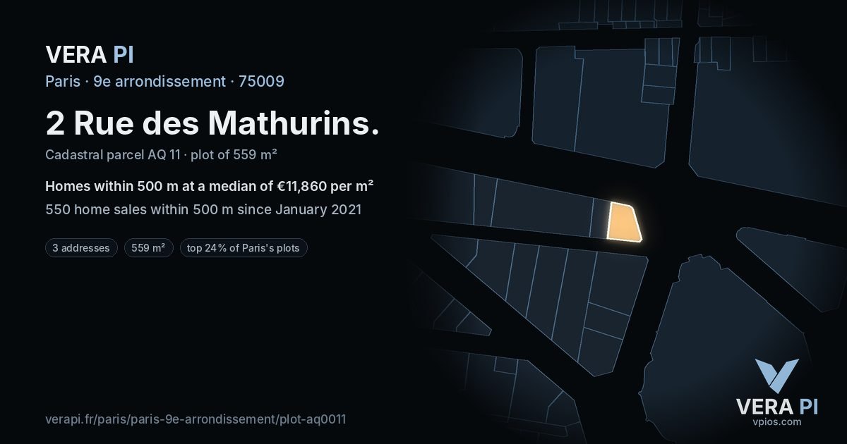 2 Rue des Mathurins, 9e arrondissement at night – the plot lit, the parcels around coloured by the prices near them