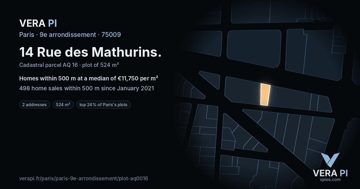 14 Rue des Mathurins, 9e arrondissement at night – the plot lit, the parcels around coloured by the prices near them