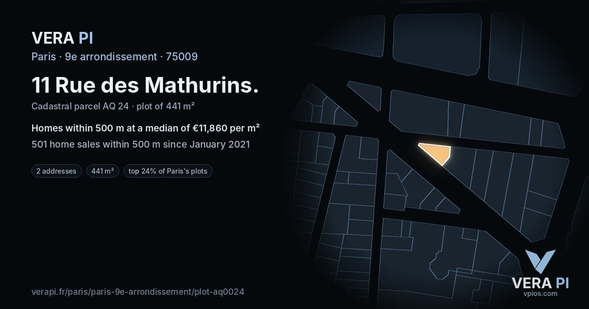 11 Rue des Mathurins, 9e arrondissement at night – the plot lit, the parcels around coloured by the prices near them