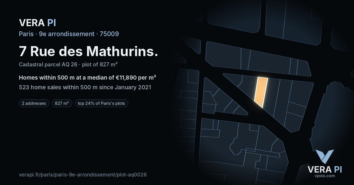 7 Rue des Mathurins, 9e arrondissement at night – the plot lit, the parcels around coloured by the prices near them