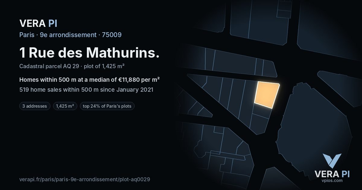 1 Rue des Mathurins, 9e arrondissement at night – the plot lit, the parcels around coloured by the prices near them