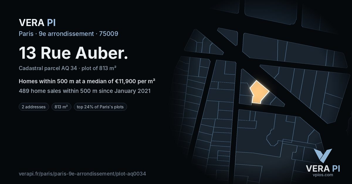 13 Rue Auber, 9e arrondissement at night – the plot lit, the parcels around coloured by the prices near them