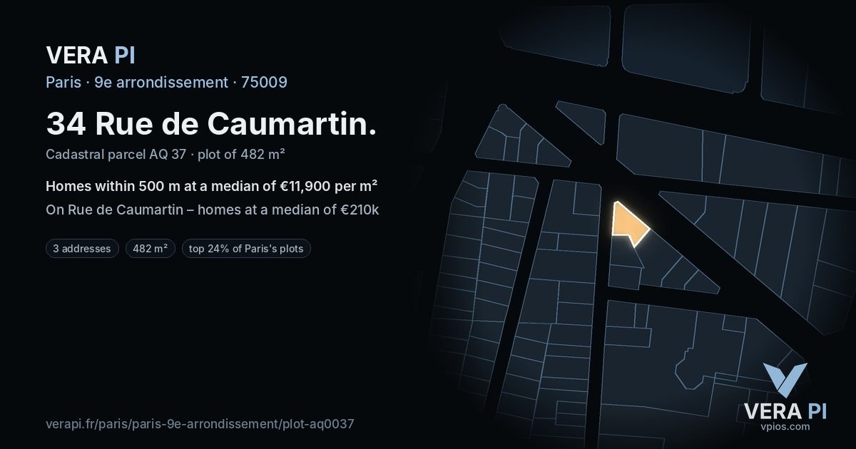 34 Rue de Caumartin, 9e arrondissement at night – the plot lit, the parcels around coloured by the prices near them