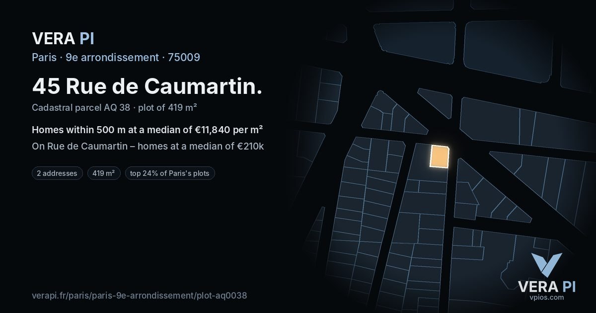 45 Rue de Caumartin, 9e arrondissement at night – the plot lit, the parcels around coloured by the prices near them