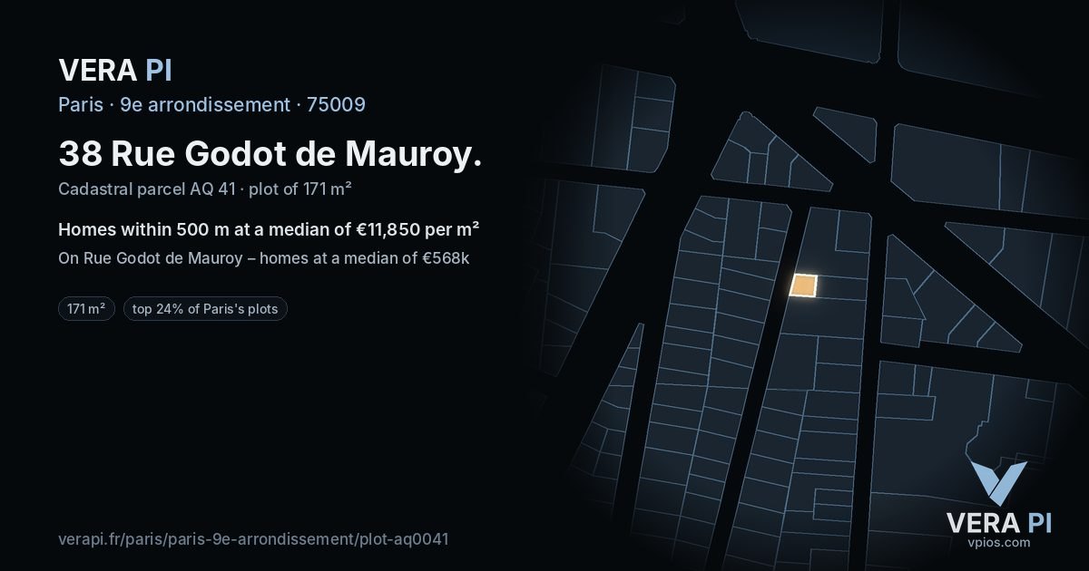 38 Rue Godot de Mauroy, 9e arrondissement at night – the plot lit, the parcels around coloured by the prices near them