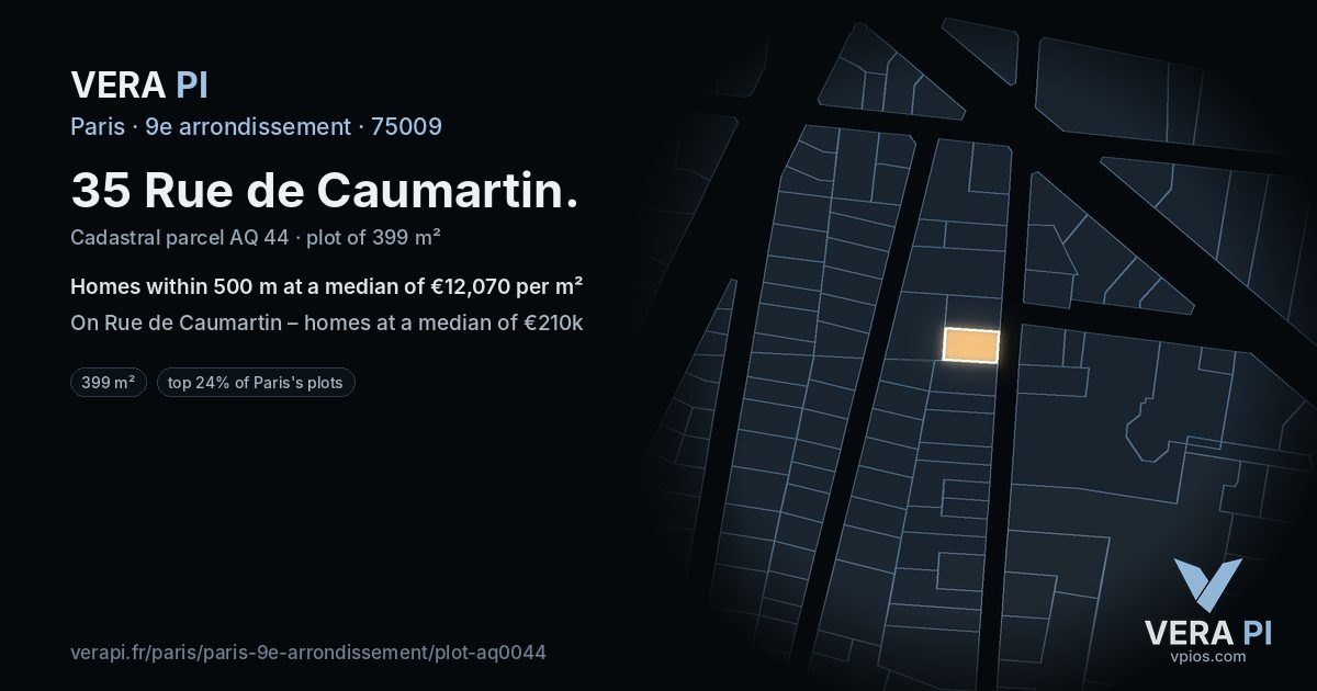 35 Rue de Caumartin, 9e arrondissement at night – the plot lit, the parcels around coloured by the prices near them