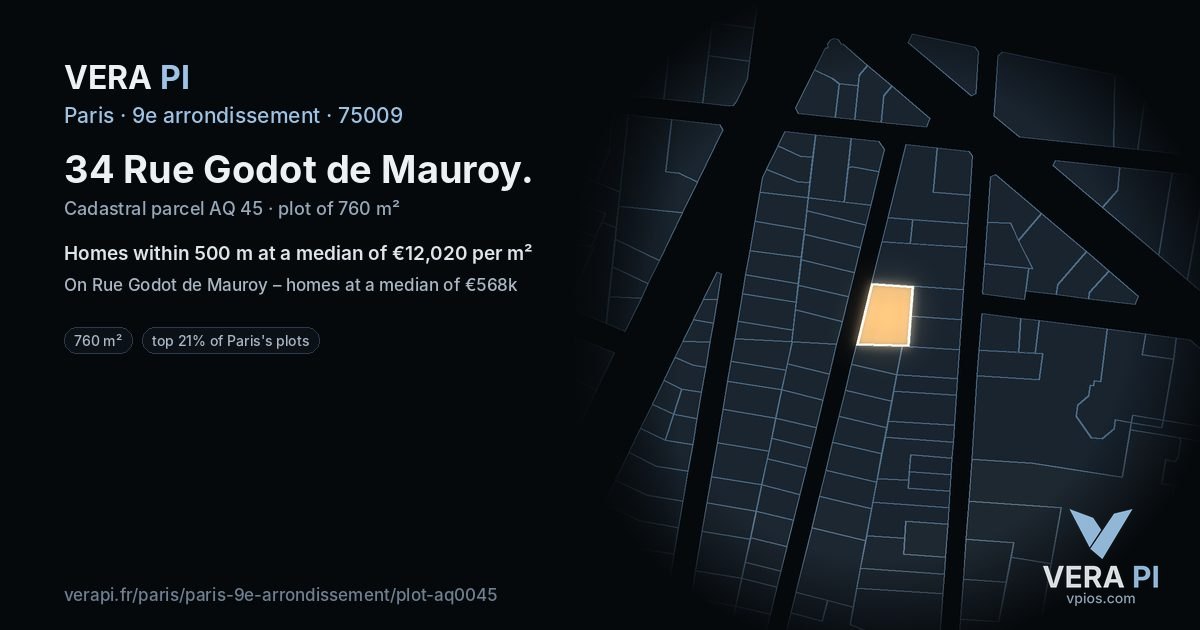 34 Rue Godot de Mauroy, 9e arrondissement at night – the plot lit, the parcels around coloured by the prices near them