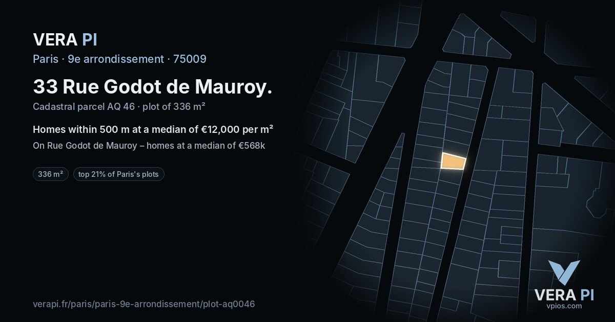 33 Rue Godot de Mauroy, 9e arrondissement at night – the plot lit, the parcels around coloured by the prices near them
