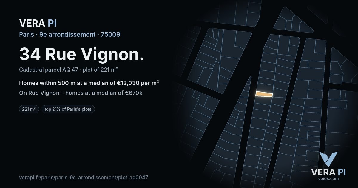 34 Rue Vignon, 9e arrondissement at night – the plot lit, the parcels around coloured by the prices near them