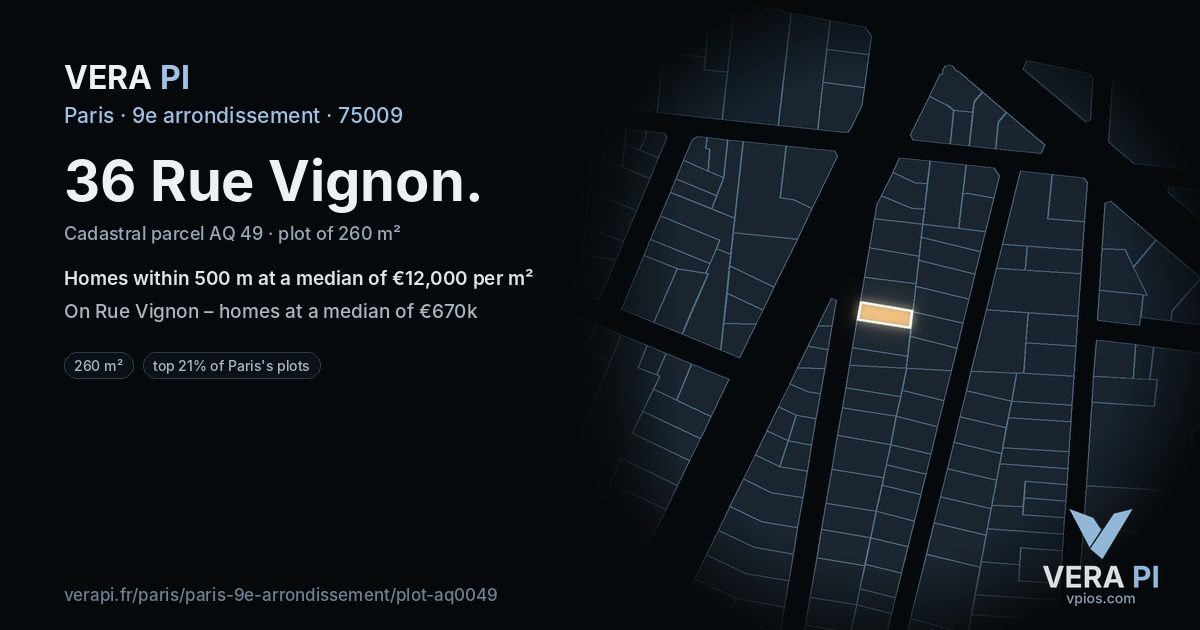 36 Rue Vignon, 9e arrondissement at night – the plot lit, the parcels around coloured by the prices near them