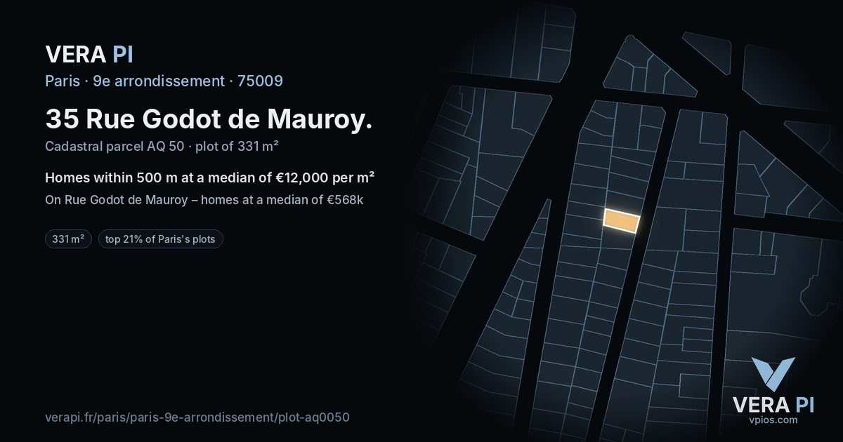 35 Rue Godot de Mauroy, 9e arrondissement at night – the plot lit, the parcels around coloured by the prices near them