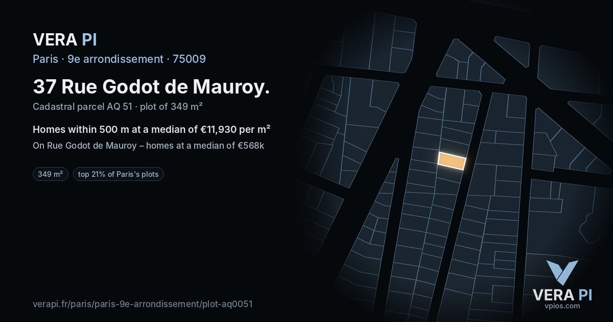 37 Rue Godot de Mauroy, 9e arrondissement at night – the plot lit, the parcels around coloured by the prices near them