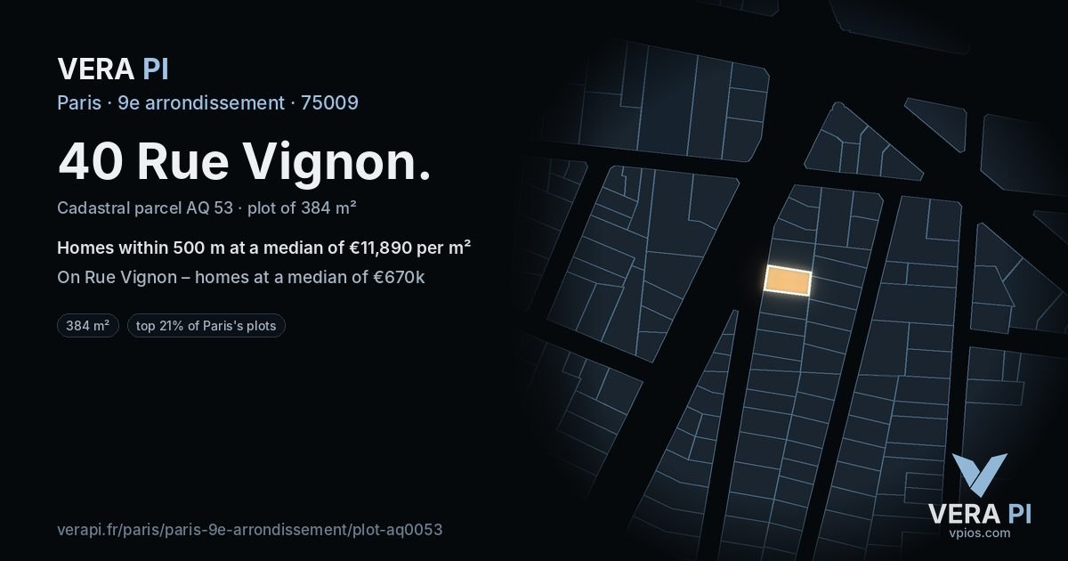 40 Rue Vignon, 9e arrondissement at night – the plot lit, the parcels around coloured by the prices near them