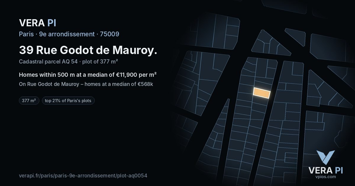 39 Rue Godot de Mauroy, 9e arrondissement at night – the plot lit, the parcels around coloured by the prices near them