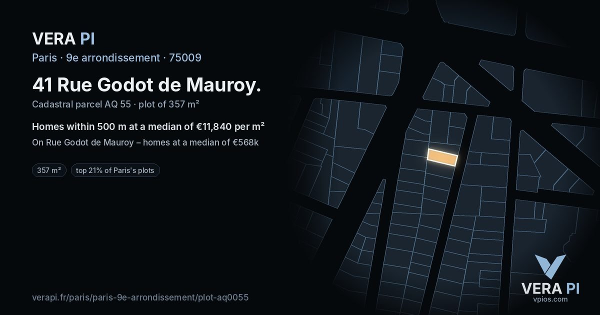 41 Rue Godot de Mauroy, 9e arrondissement at night – the plot lit, the parcels around coloured by the prices near them