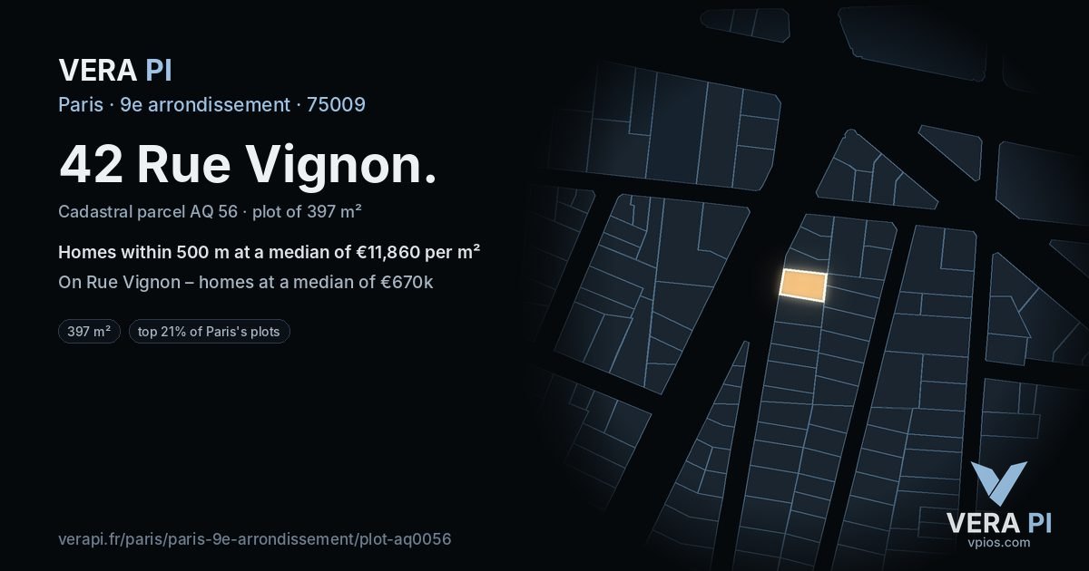42 Rue Vignon, 9e arrondissement at night – the plot lit, the parcels around coloured by the prices near them