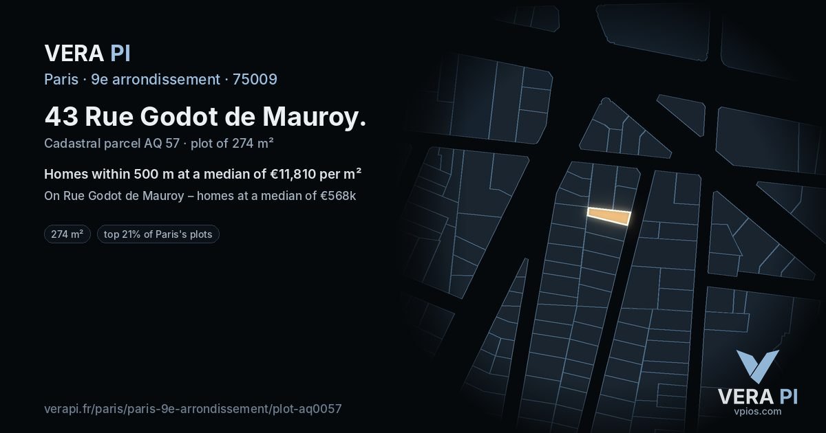 43 Rue Godot de Mauroy, 9e arrondissement at night – the plot lit, the parcels around coloured by the prices near them