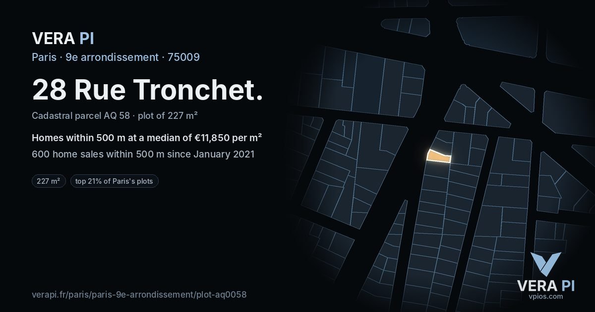 28 Rue Tronchet, 9e arrondissement at night – the plot lit, the parcels around coloured by the prices near them