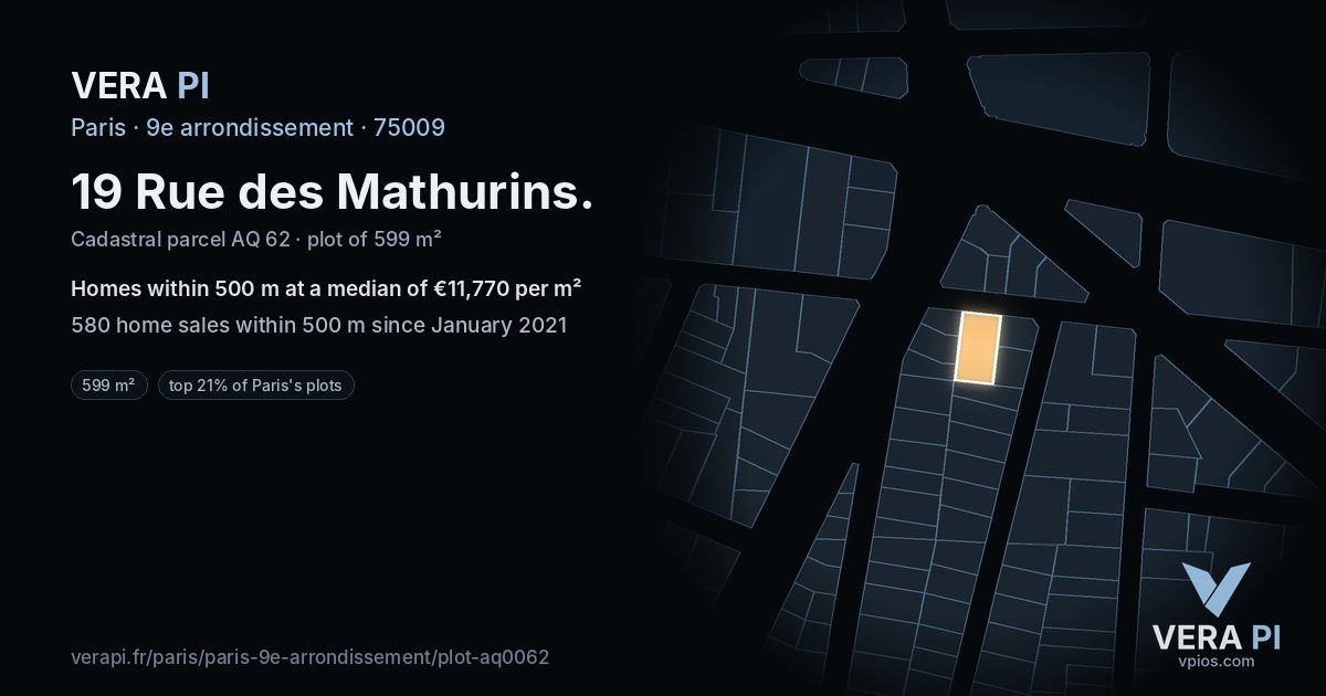 19 Rue des Mathurins, 9e arrondissement at night – the plot lit, the parcels around coloured by the prices near them
