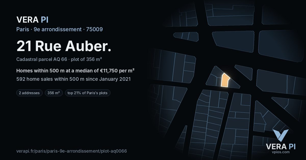 21 Rue Auber, 9e arrondissement at night – the plot lit, the parcels around coloured by the prices near them