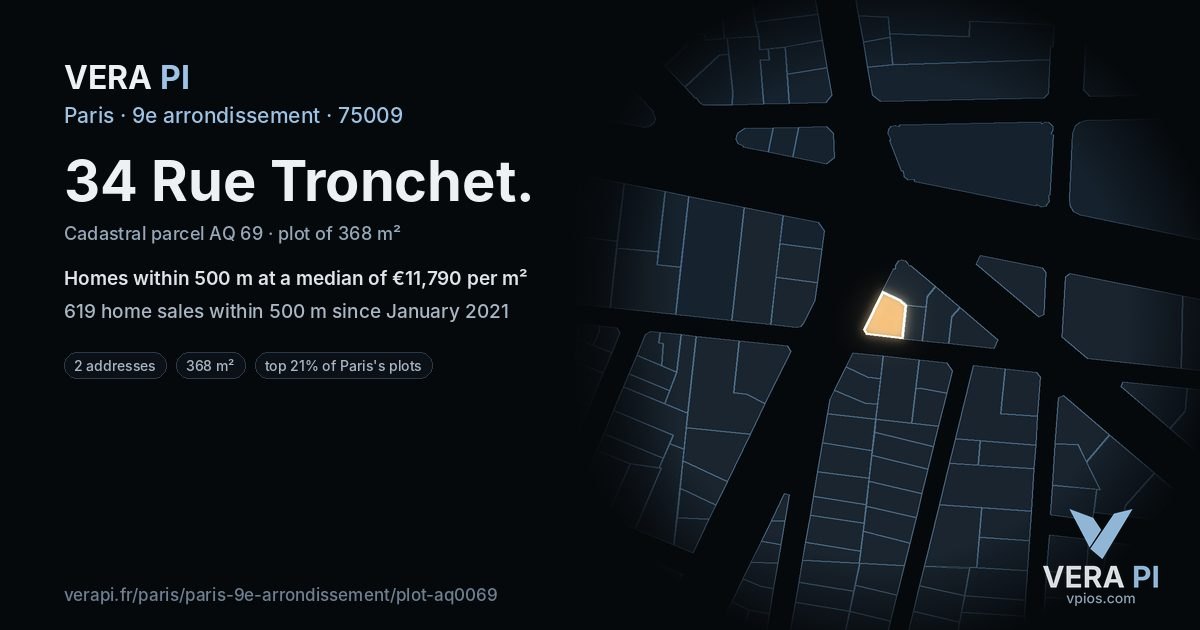 34 Rue Tronchet, 9e arrondissement at night – the plot lit, the parcels around coloured by the prices near them