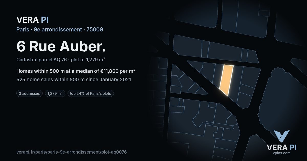 6 Rue Auber, 9e arrondissement at night – the plot lit, the parcels around coloured by the prices near them