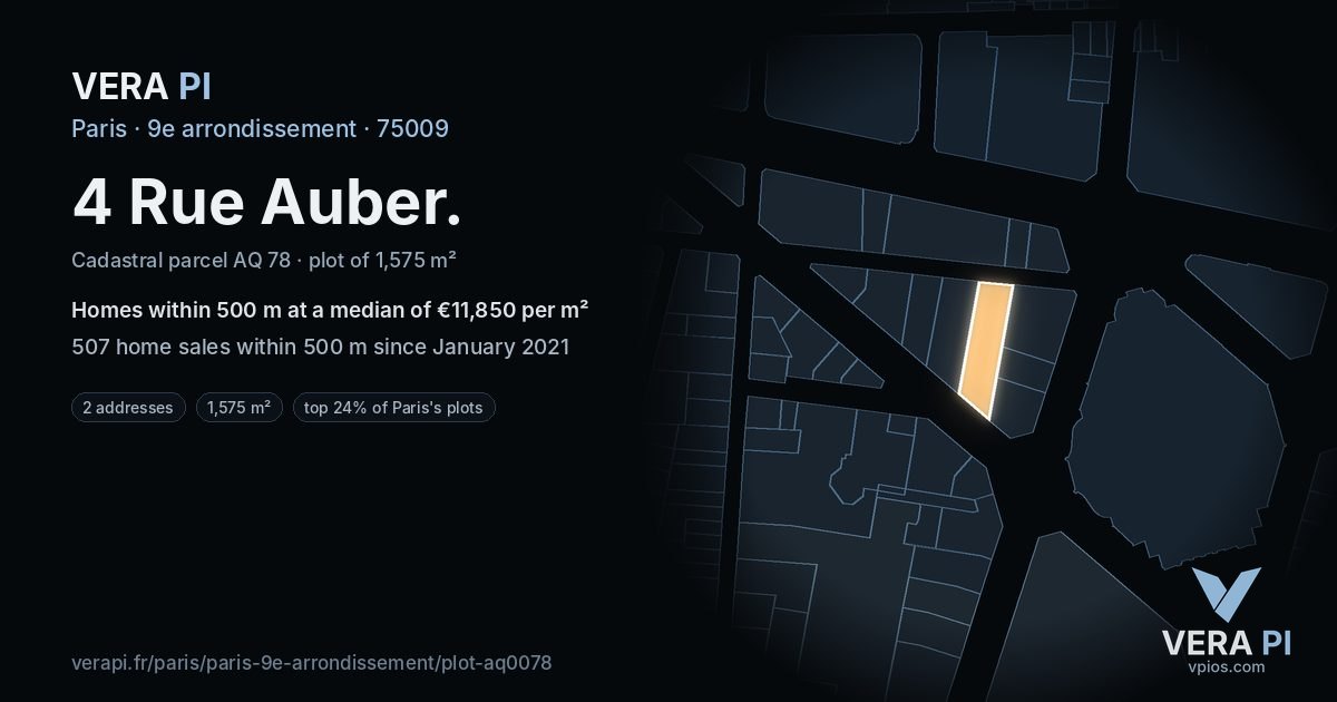 4 Rue Auber, 9e arrondissement at night – the plot lit, the parcels around coloured by the prices near them