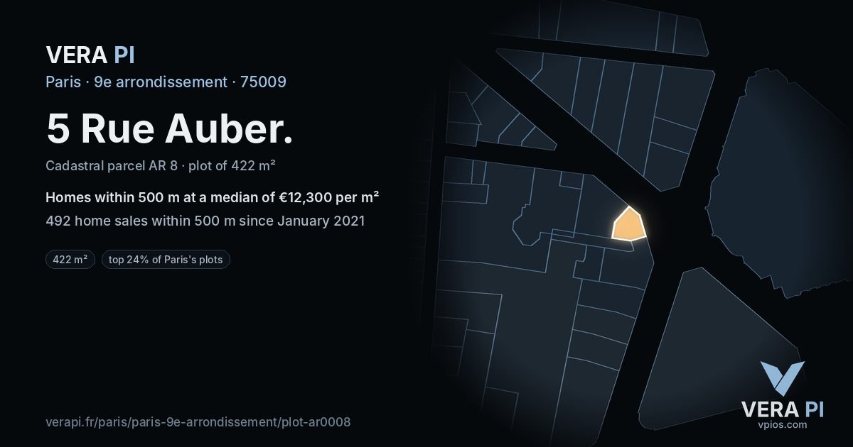5 Rue Auber, 9e arrondissement at night – the plot lit, the parcels around coloured by the prices near them