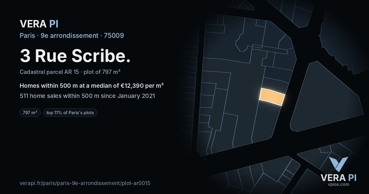 3 Rue Scribe, 9e arrondissement at night – the plot lit, the parcels around coloured by the prices near them