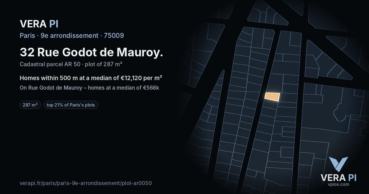 32 Rue Godot de Mauroy, 9e arrondissement at night – the plot lit, the parcels around coloured by the prices near them