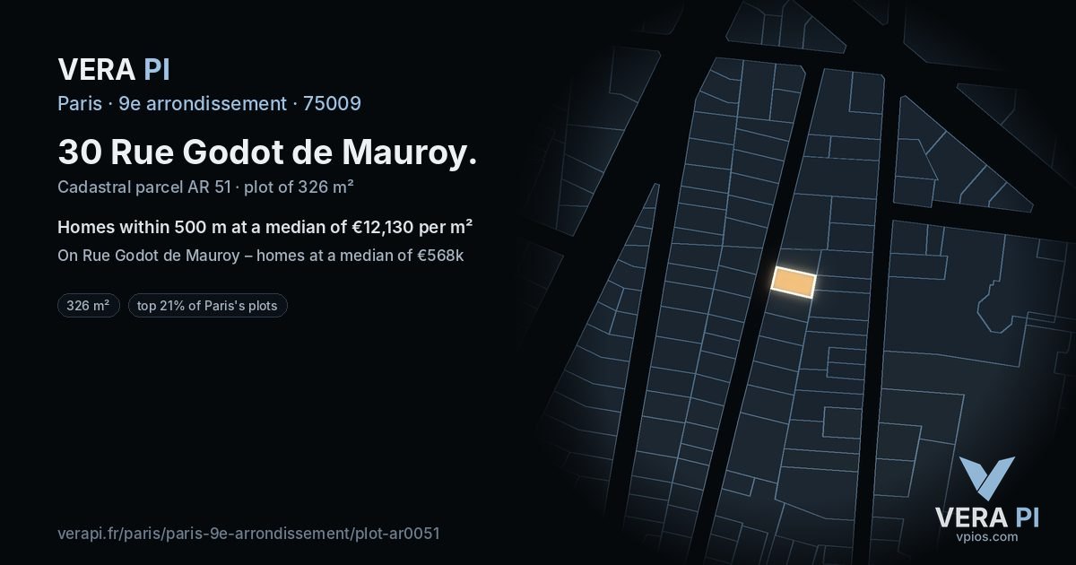 30 Rue Godot de Mauroy, 9e arrondissement at night – the plot lit, the parcels around coloured by the prices near them