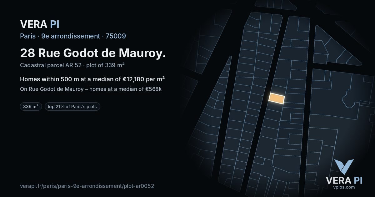 28 Rue Godot de Mauroy, 9e arrondissement at night – the plot lit, the parcels around coloured by the prices near them