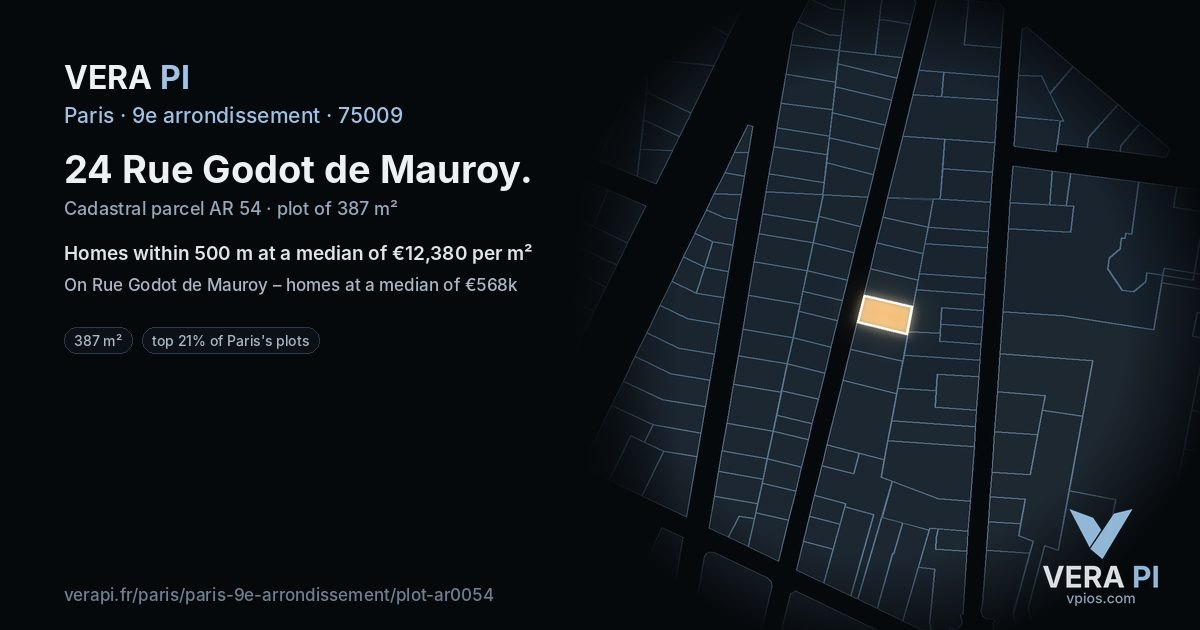 24 Rue Godot de Mauroy, 9e arrondissement at night – the plot lit, the parcels around coloured by the prices near them