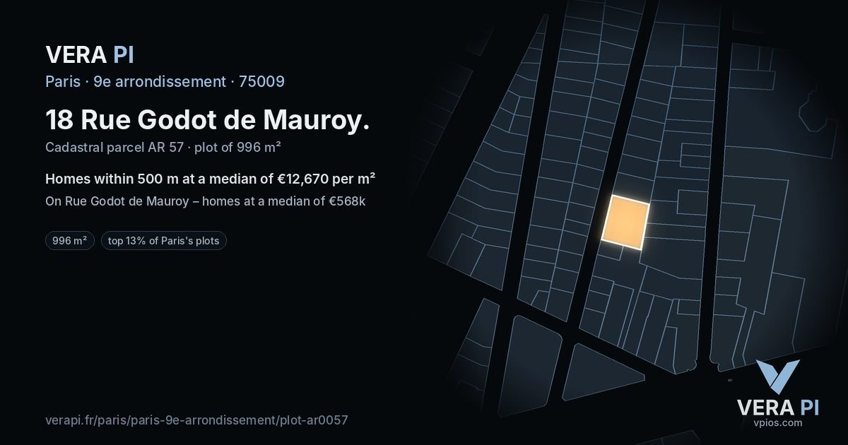 18 Rue Godot de Mauroy, 9e arrondissement at night – the plot lit, the parcels around coloured by the prices near them