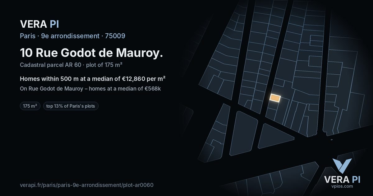 10 Rue Godot de Mauroy, 9e arrondissement at night – the plot lit, the parcels around coloured by the prices near them