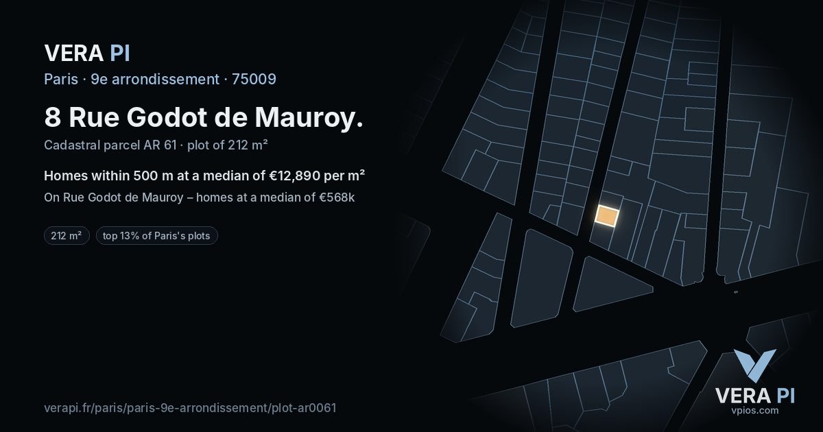 8 Rue Godot de Mauroy, 9e arrondissement at night – the plot lit, the parcels around coloured by the prices near them