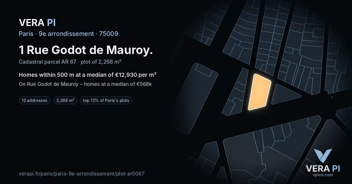 1 Rue Godot de Mauroy, 9e arrondissement at night – the plot lit, the parcels around coloured by the prices near them