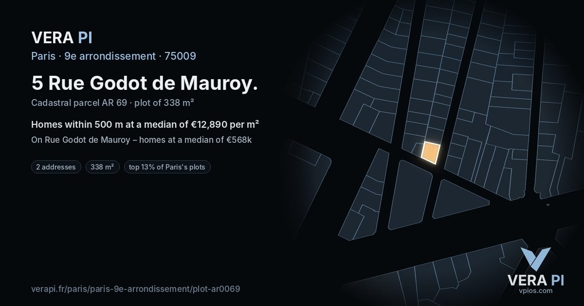 5 Rue Godot de Mauroy, 9e arrondissement at night – the plot lit, the parcels around coloured by the prices near them