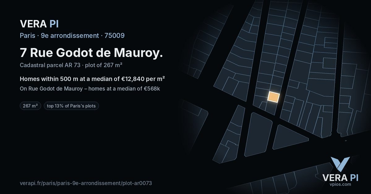 7 Rue Godot de Mauroy, 9e arrondissement at night – the plot lit, the parcels around coloured by the prices near them