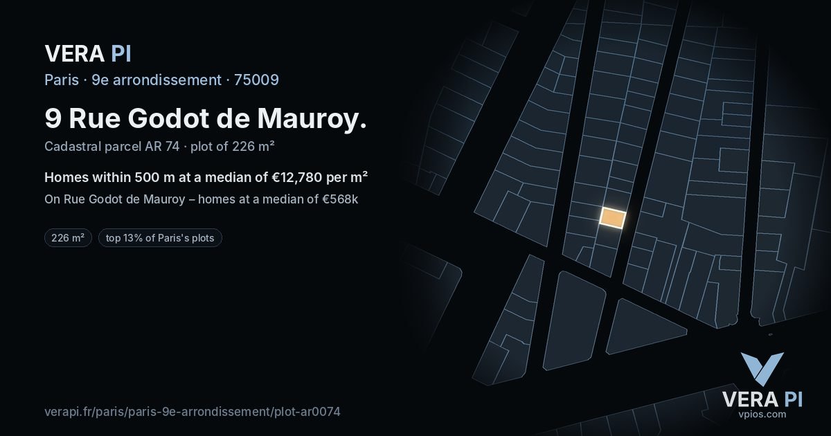 9 Rue Godot de Mauroy, 9e arrondissement at night – the plot lit, the parcels around coloured by the prices near them