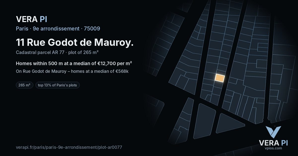 11 Rue Godot de Mauroy, 9e arrondissement at night – the plot lit, the parcels around coloured by the prices near them