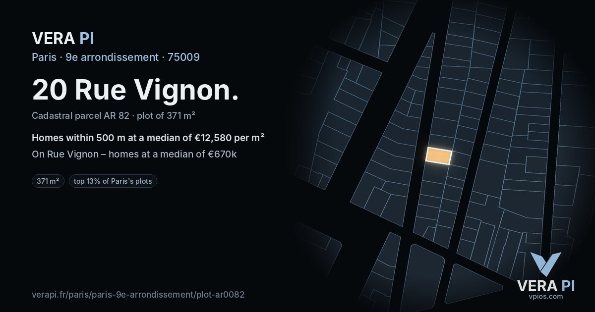 20 Rue Vignon, 9e arrondissement at night – the plot lit, the parcels around coloured by the prices near them