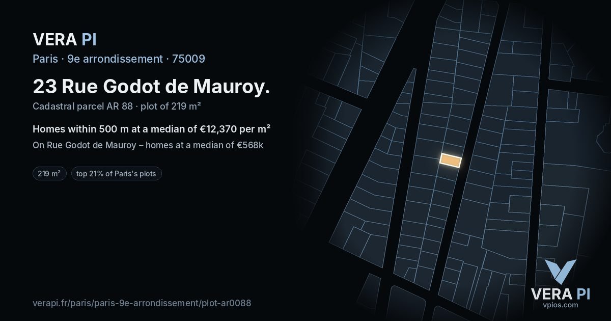 23 Rue Godot de Mauroy, 9e arrondissement at night – the plot lit, the parcels around coloured by the prices near them