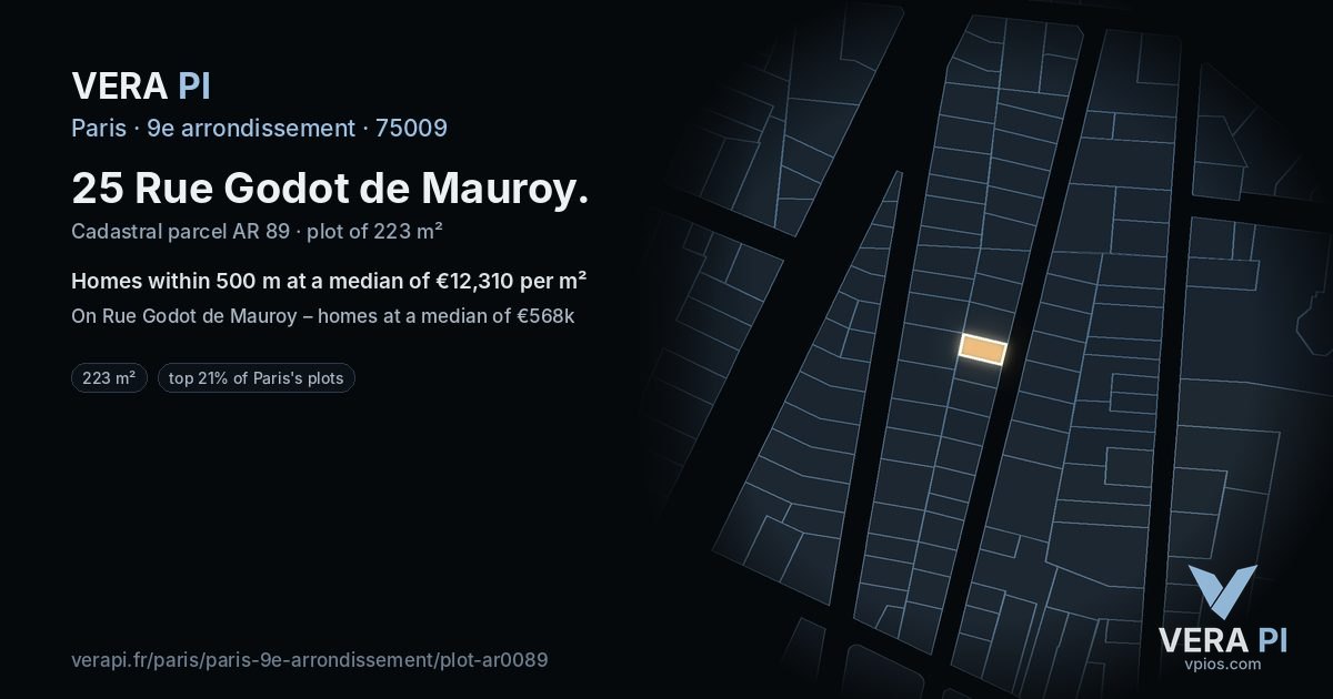 25 Rue Godot de Mauroy, 9e arrondissement at night – the plot lit, the parcels around coloured by the prices near them