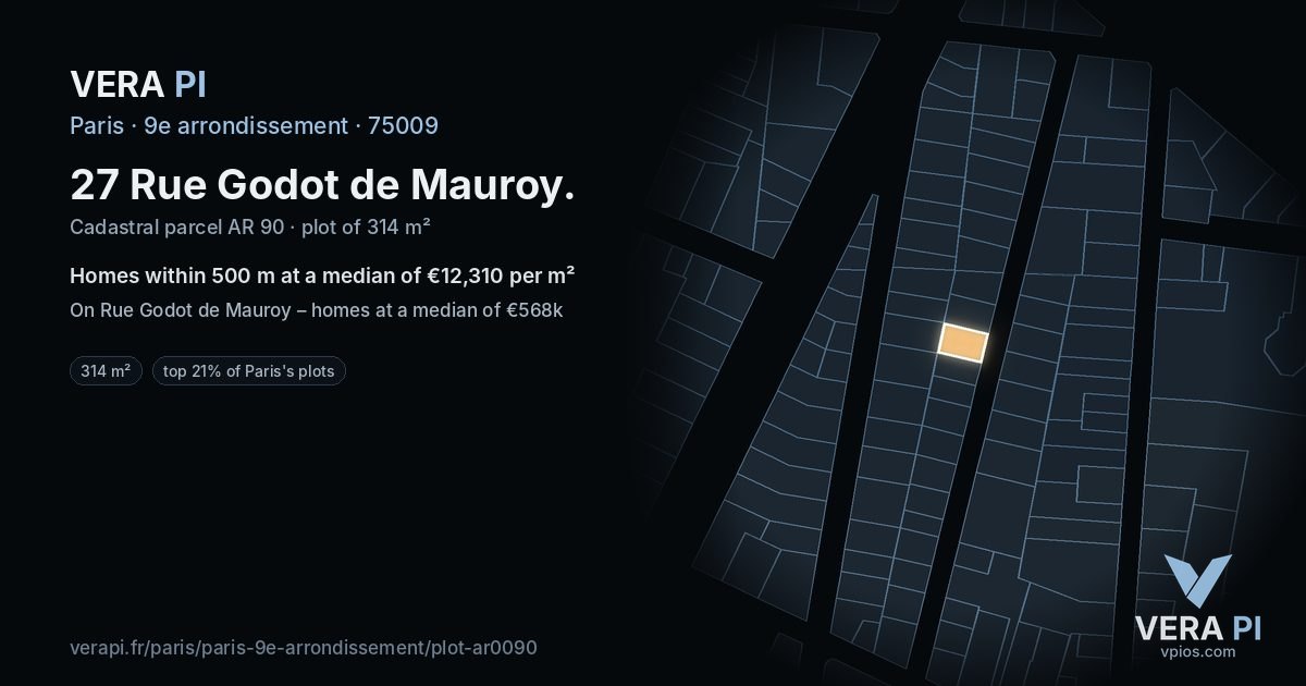 27 Rue Godot de Mauroy, 9e arrondissement at night – the plot lit, the parcels around coloured by the prices near them