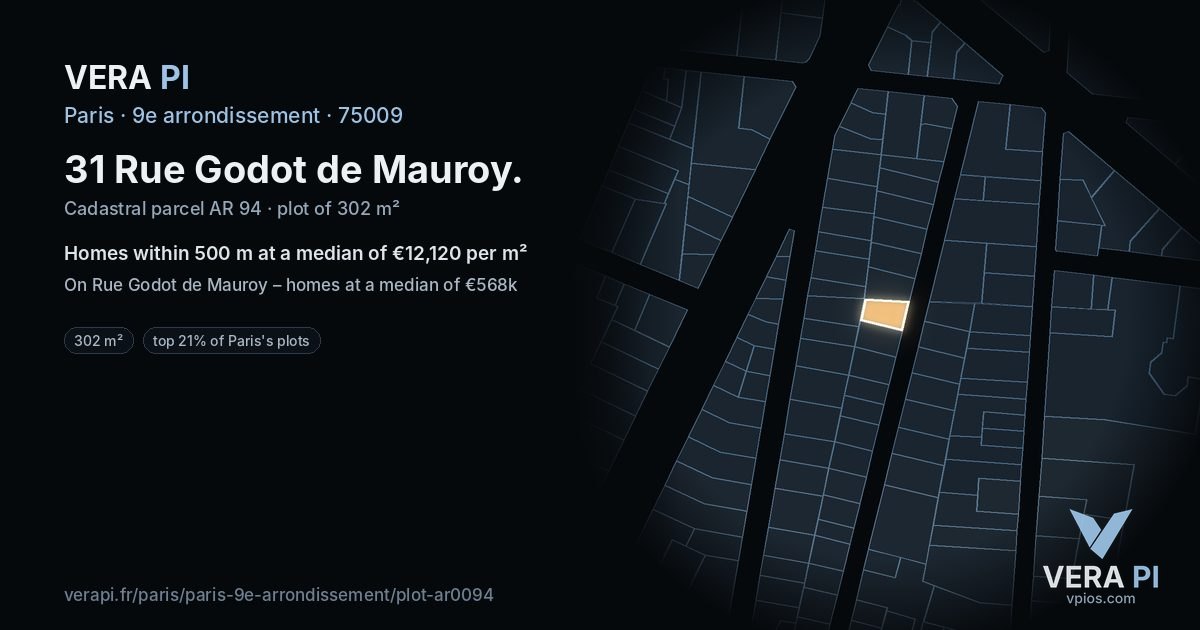 31 Rue Godot de Mauroy, 9e arrondissement at night – the plot lit, the parcels around coloured by the prices near them