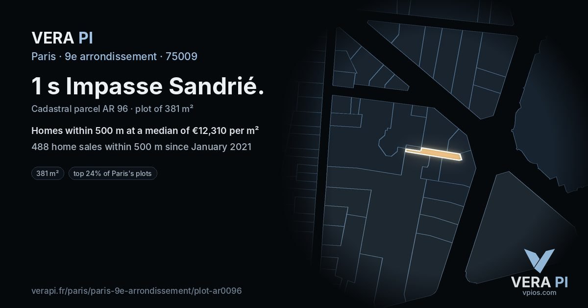 1 s Impasse Sandrié, 9e arrondissement at night – the plot lit, the parcels around coloured by the prices near them